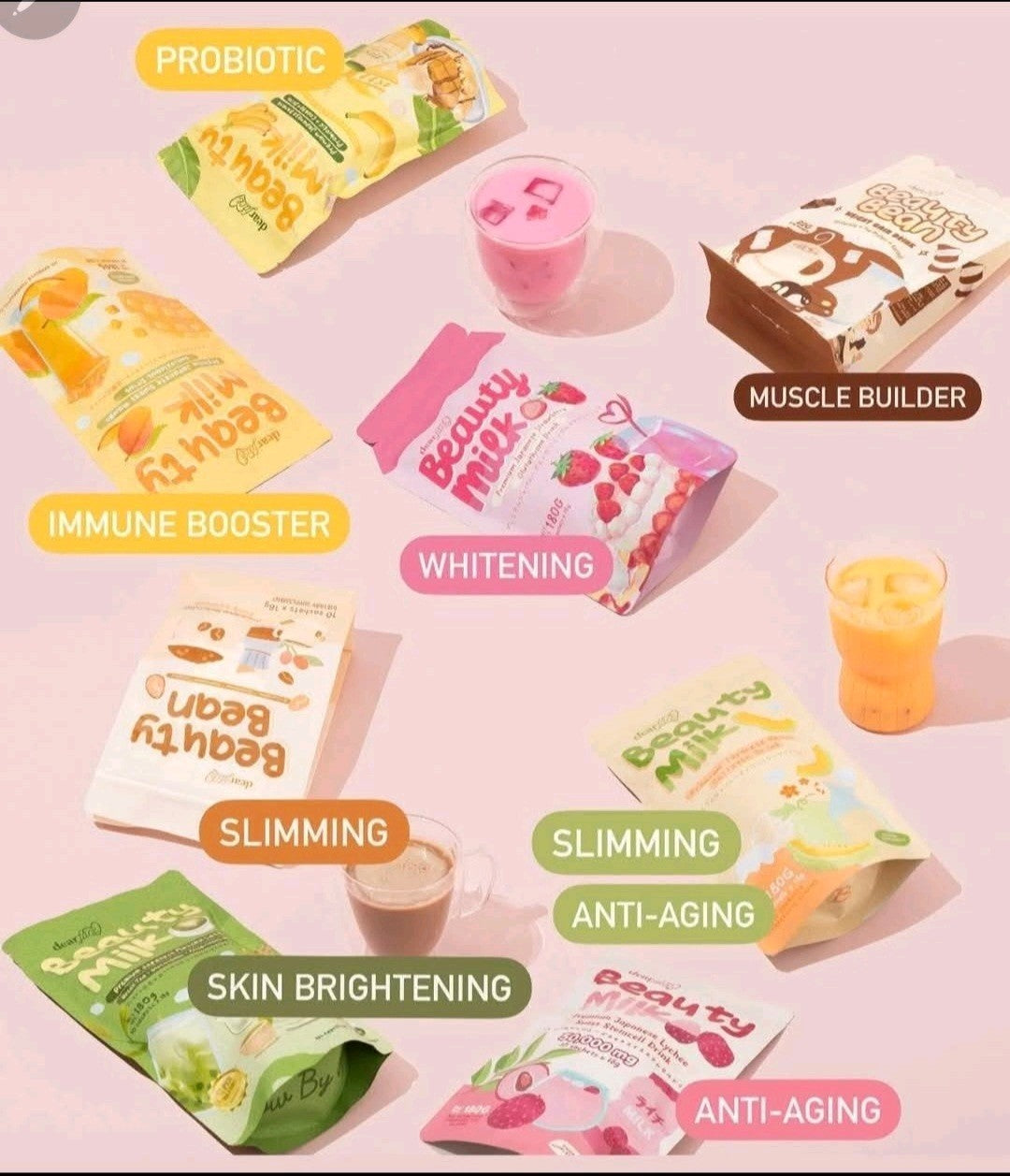 Dear Face Beauty Milk Premium Japanese Lychee Swiss Stemcell Drink
