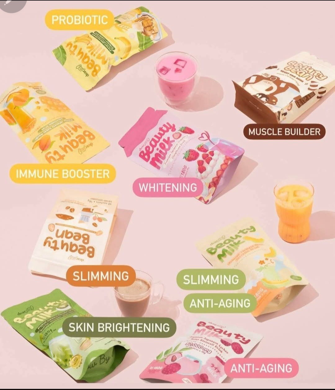 New Authentic DearFace Beauty Milk Premium Japanese Strawberry Glutathione Drink