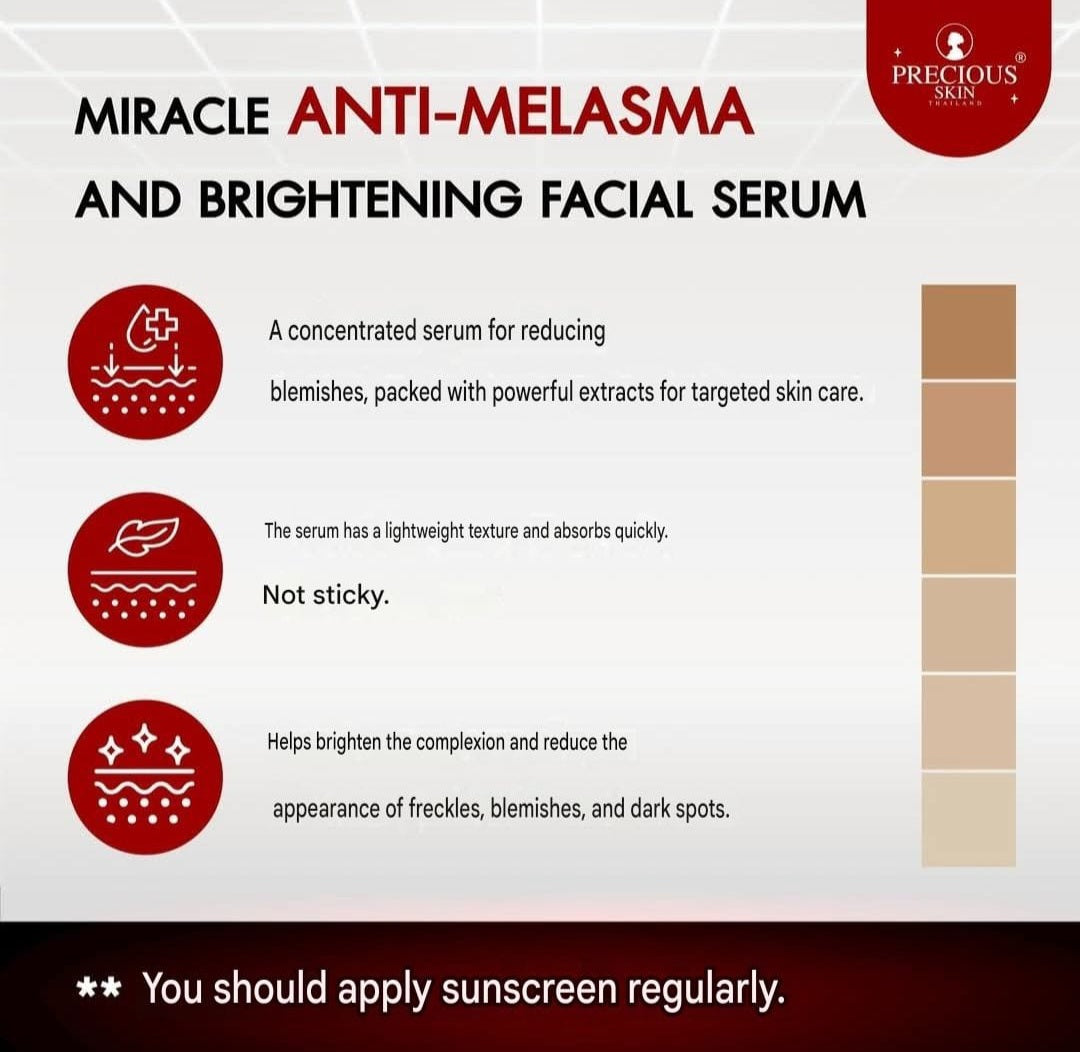 Precious Skin MIRACLE Anti-Melasma & Brightening Facial Serum 50ml With 1% Tranexamic acid💯👌,1pc