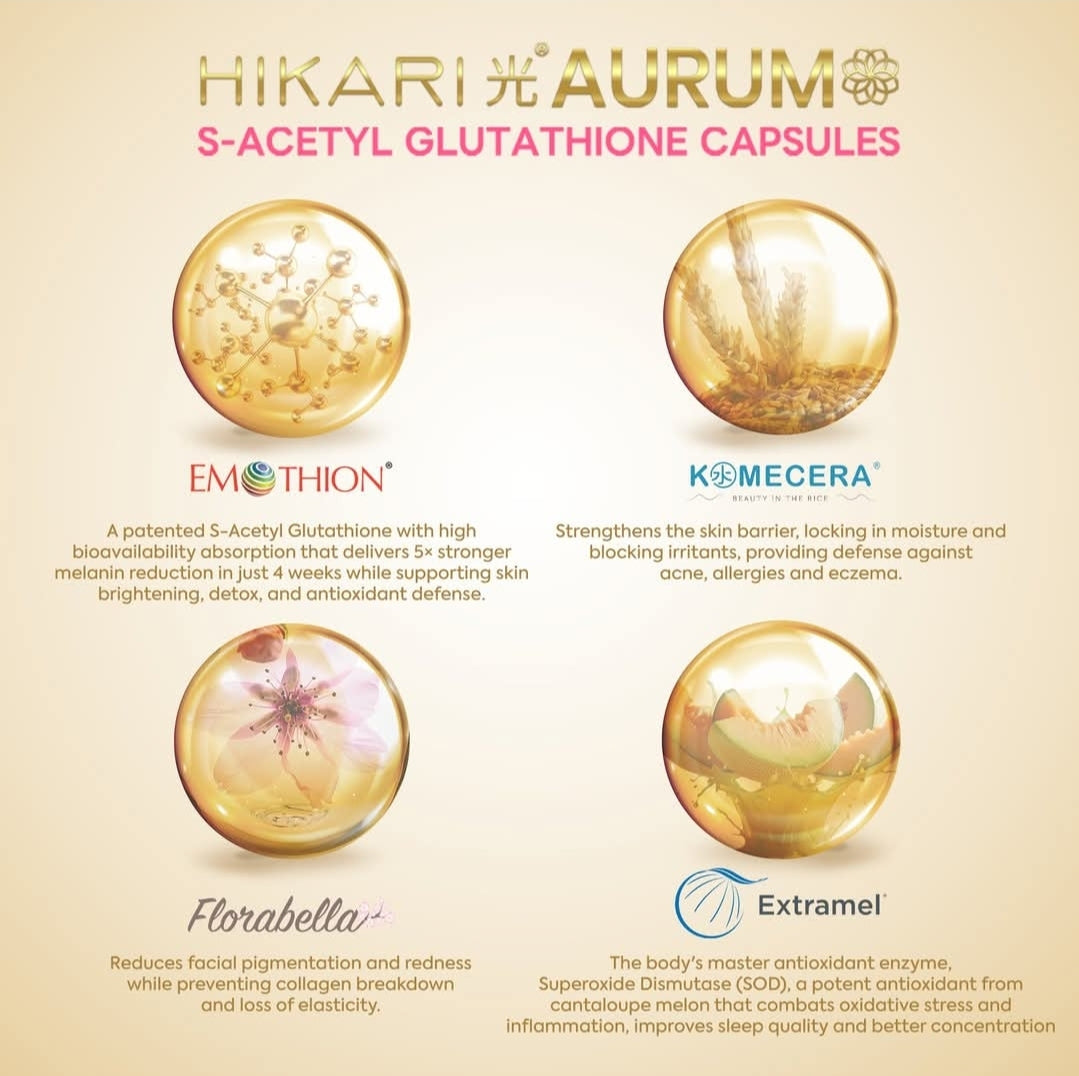 Hikari Skin Essentials AURUM S-Acetyl Glutathione Antioxidant Complex with Sakura, White Tomato & Ceramide – Skin Support Supplement – 30 Capsules. 1pc ✅️ 💯 Original&Authentic 👌