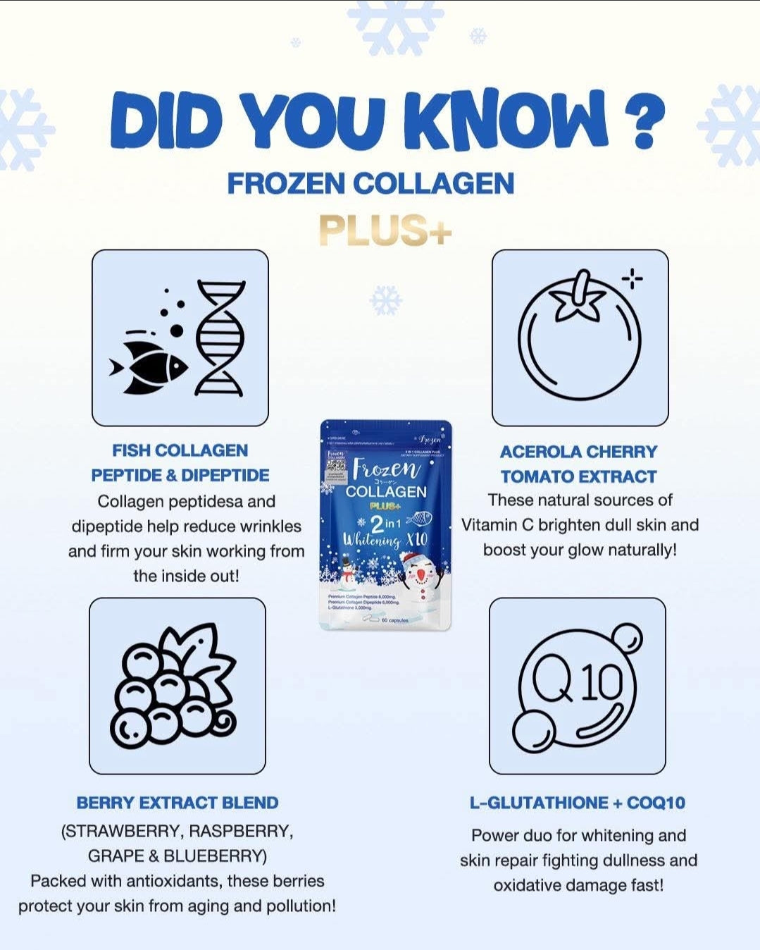 Frozen Collagen PLUS+ 2-in-1 Whitening X10 - 60 Caps Collagen Glutathione. Original&Authentic💯✅️